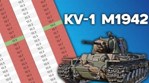 КV-1 m1942 ОНИ ВЕРНУЛИ ЕГО НА МЕСТО в War Thunder