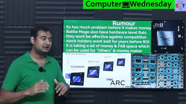 Intel Arc Graphics Explained {Computer Wednesday Ep194}