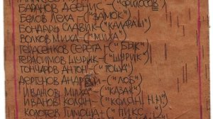 СВУ 1994