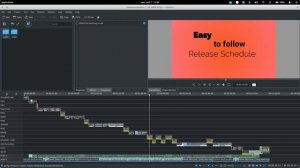 KDENLIVE : Quick tour and basics of video editing on LINUX