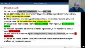 Библейские чтения! Притча о блудном сыне