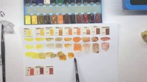 Выкраска! Открываем акварель|АКВАРЕЛЬ | Сезон 1-3 | Обзор краски Ленинград