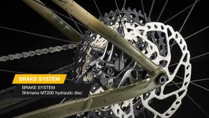 Trek Roscoe 9 2022. New Trail Mtb Ideal Bike?