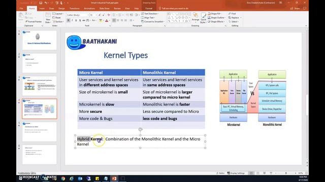 Linux kernel explained ll Linux Basics  ||  Telugu