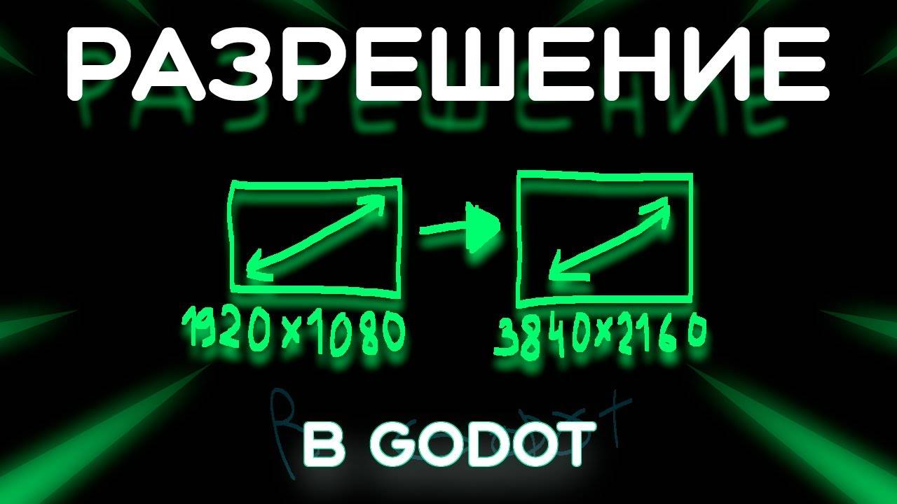 Разрешение экрана и полноэкранный режим в Godot 4 (Перезалив)