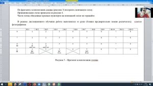 zoom 4 монтажка статива 1/х