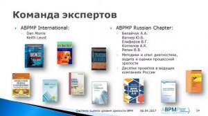 Система оценки уровня зрелости управления бизнес процессами