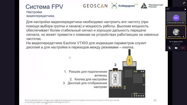 Лекция 13 Основы пилотирования БАС. Визуальное пилотирование (11.10.2024)