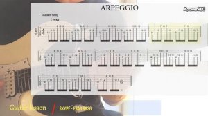 Как играть арпеджио на гитаре,  для начинающих