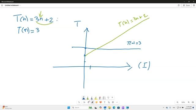 ALGO TD N°1 - Task 1. (English)