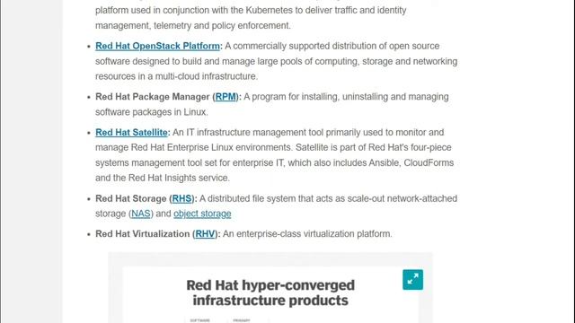What is Red Hat Enterprise Linux | RedHat Software | Red Hat Certified Enterprise Linus Software
