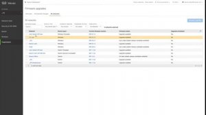 Cisco Meraki   Simple Firmware management