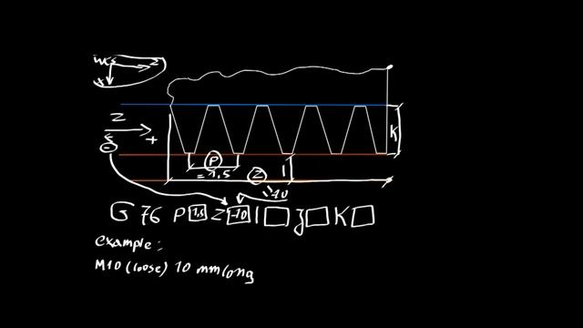 How To Do G76 Threading on LinuxCNC Lathe смотреть онлайн