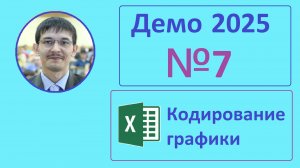 7 задание ЕГЭ Информатика. Демо-2025. Кодирование графики