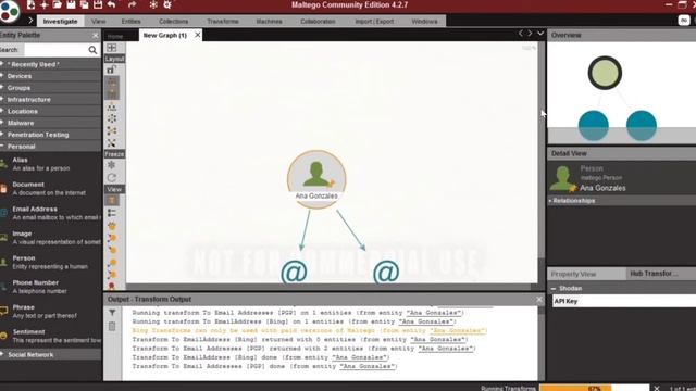Maltigo tool information gathering important class masterscyber kali linux practical video