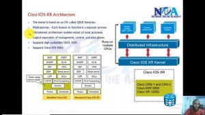 002 Cisco IOS XR Architecture