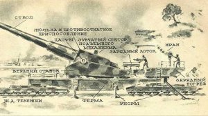 Как воздух влияет на пулю и как появилась сверхдальняя стрельба?