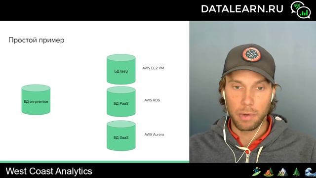 DATALEARN | DE - 101 | МОДУЛЬ 5-7 МИГРАЦИЯ В ОБЛАКО