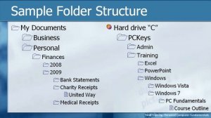 (Part 2) UNDERSTANDING FILE STRUCTURE - Folder Hierarchy & Breadcrumbs