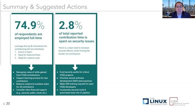 Webinar: Why Won’t Developers Always Just Write Secure Open Source Software?