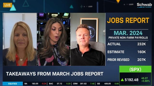 The Economy Added 303K Jobs in March