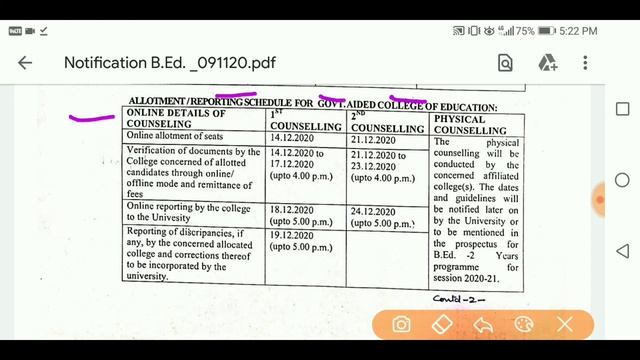 GJU Admissions Update 2020 l GJU PG Admission 2020 l GJU B.Ed. Admission 2020-21 l SKJOBALERT