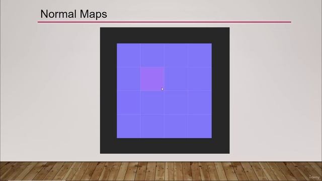 4. Normal Maps