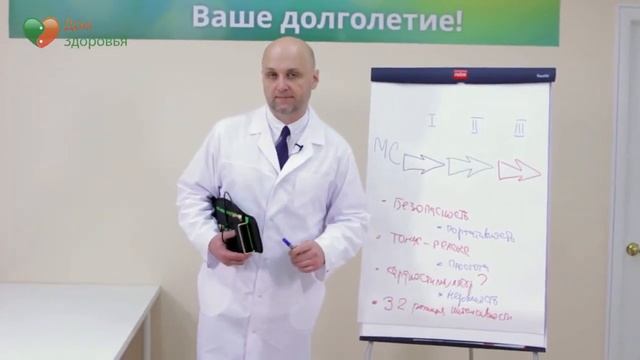 Миостимуляция  Александр Малко  Дом Здоровья
