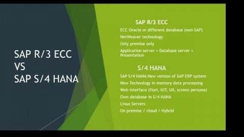 SAP ECC R/3 VS SAP S/4 HANA