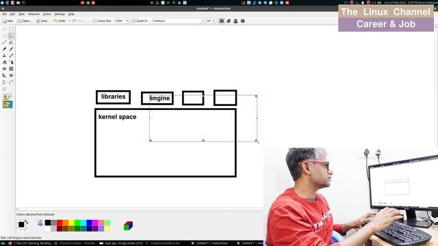 x247 Roadmap - How to become Systems Software Developer | Part 2