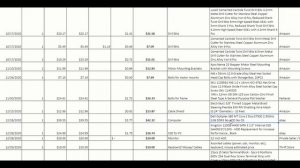 Mudd Flapp Ranch- PrintNC CNC  * $10,000 CNC for under $2K