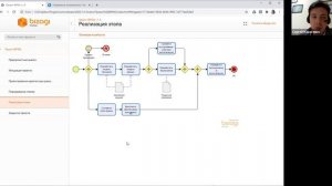 Семинар "Как выполнять проекты BPM/BPMS"