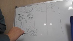 Что купить кислородный концентратор, подушку, кислородный баллон или ИВЛ аппарат вентиляции лёгких