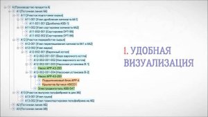 ПН-Сервис