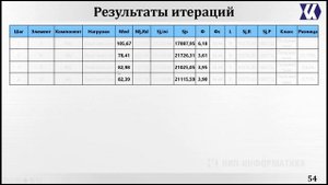 Вебинар IDEA StatiCa Учёт жёсткости узлов при расчёте стальных каркасов