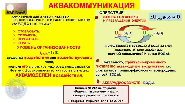 Слесарев В. И. "Что такое "БИО" в биологии".