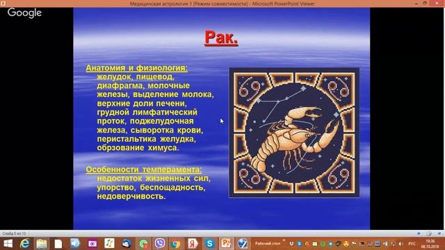 Медицинская астрология как эффективный эзотерический инструмент в руках целителя. Часть 2.
