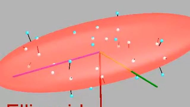 Superquadric Fitting смотреть онлайн