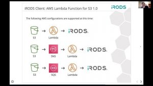 UGM2020 / 28. iRODS Client: AWS Lambda Function for S3 1.0