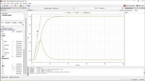 Webinar Mathematica - Empiece a Modelar con Wolfram System Modeler