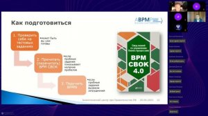 Вебинар «Независимая оценка квалификации по профстандарту «Специалист по процессному управлению»