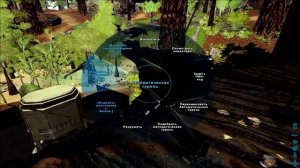 Авто турель The Island  / ARK Survival Evolved