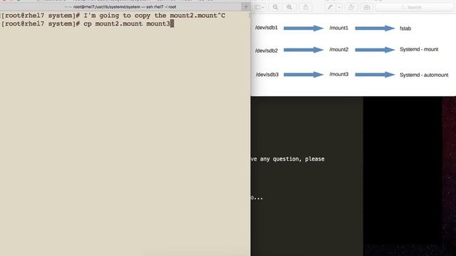 Create, mount, unmount, and use vfat, ext4, and xfs file systems