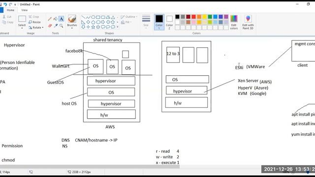 Day08 - Linux Package Managers and Installation, User & Group