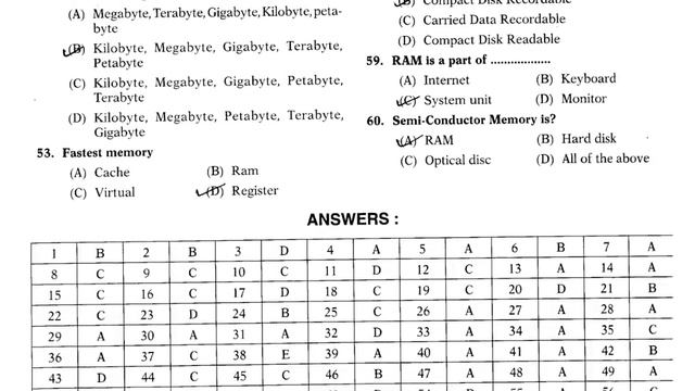JKSSB PANCHAYAT ACCOUNTS ASSISTANT / COMPUTER PDF FREE BY AASHIQ SIR ON TELEGRAM.