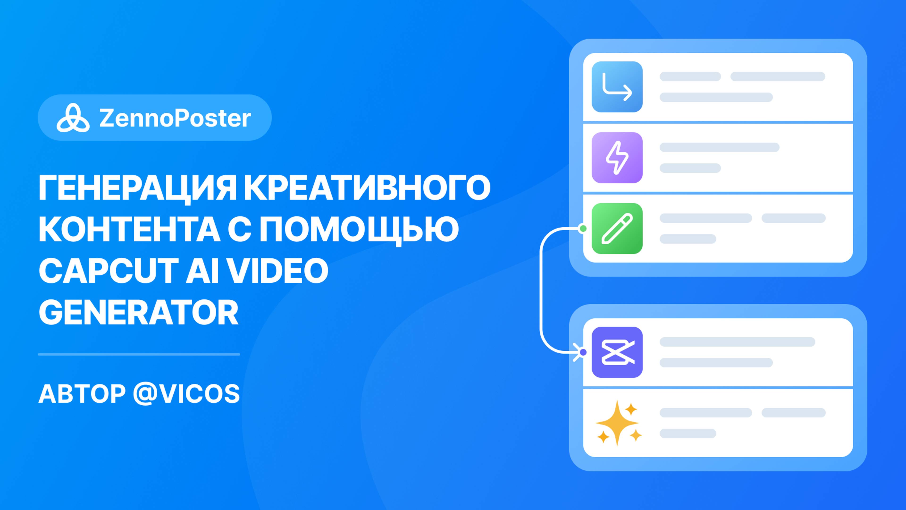 Генерация креативного контента с помощью CapCut AI Video Generator