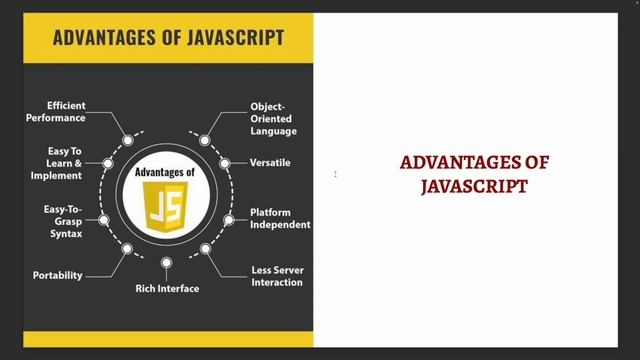 Introduction to Web Development | Mastering of Web development | Part - 1