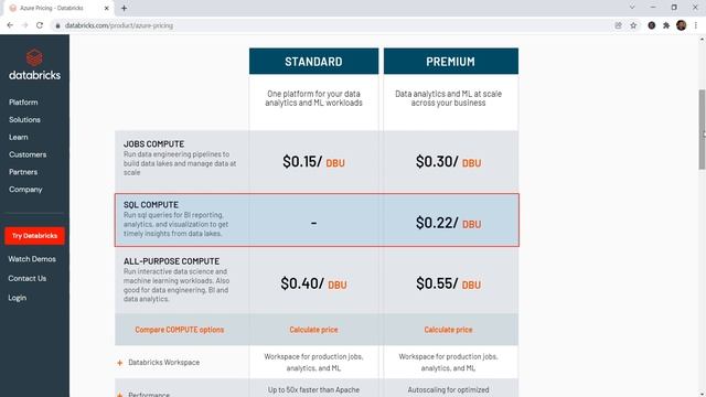 How to create Databricks in Azure | Azure Databricks Service | Databricks Workspace in Azure Cloud
