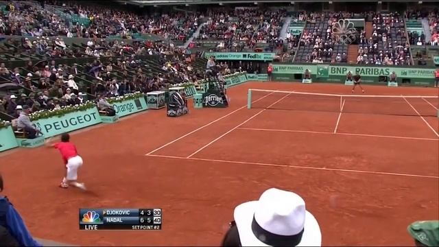 Rafael Nadal vs Novak Djokovic - Final Roland Garros 2012 Highlights HD смотреть онлайн