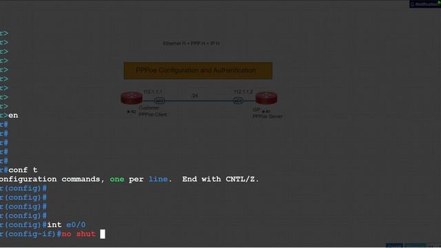 PPPoe Server  Configuration and Authentication | point to point protocol over ethernet  | CCNA